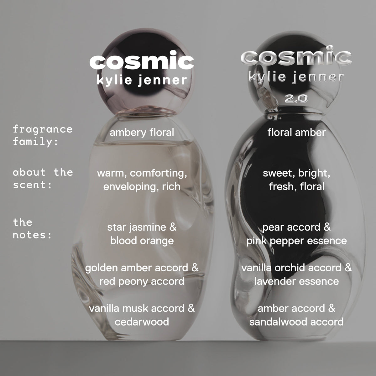 <Cosmic Kylie Jenner & 2.0 Pen Spray Gift Set>|<KF121>