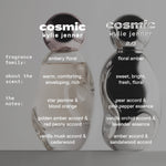 <Cosmic Kylie Jenner & 2.0 Pen Spray Gift Set>|<KF121>
