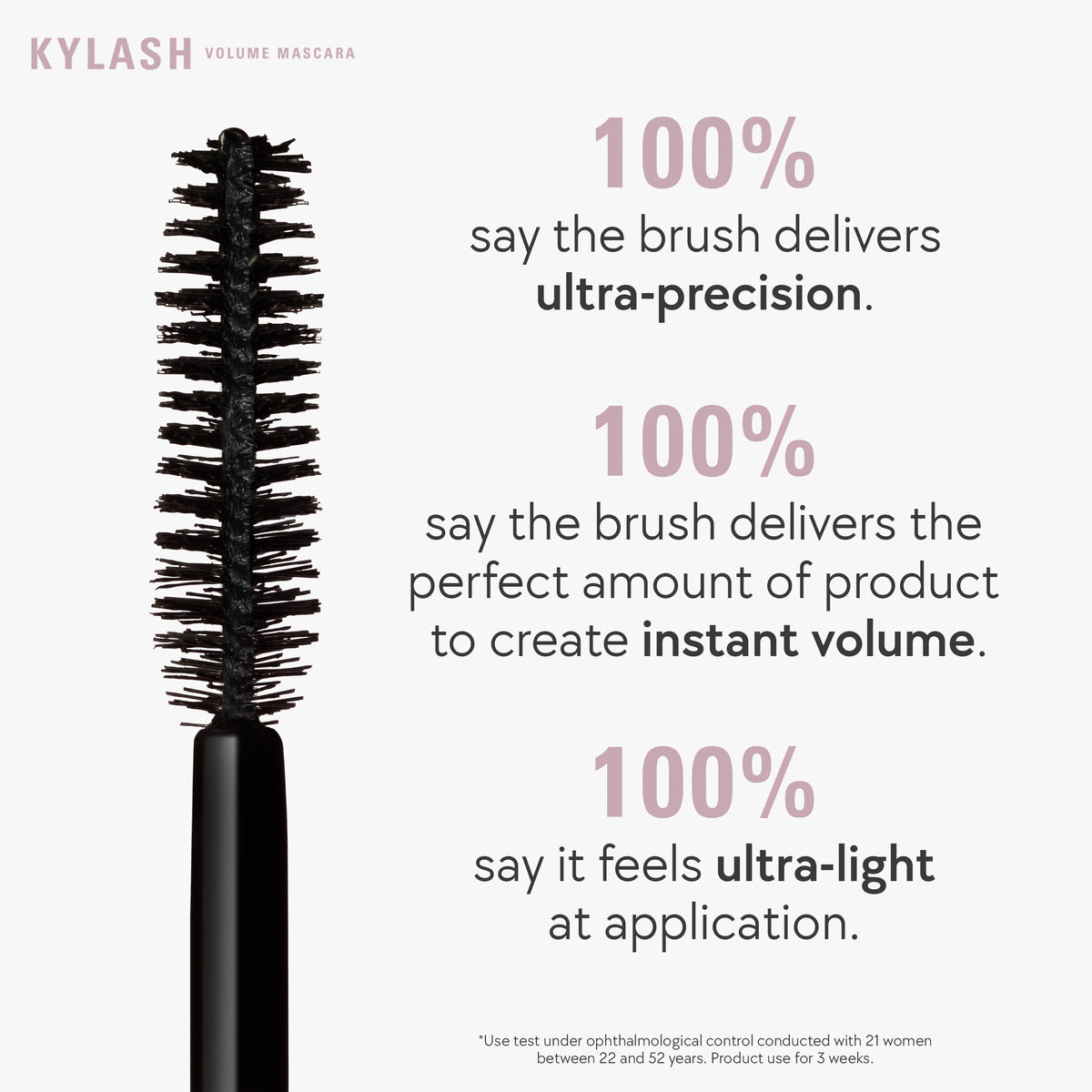 <Mini Kylash Volume Mascara>|<KC612>