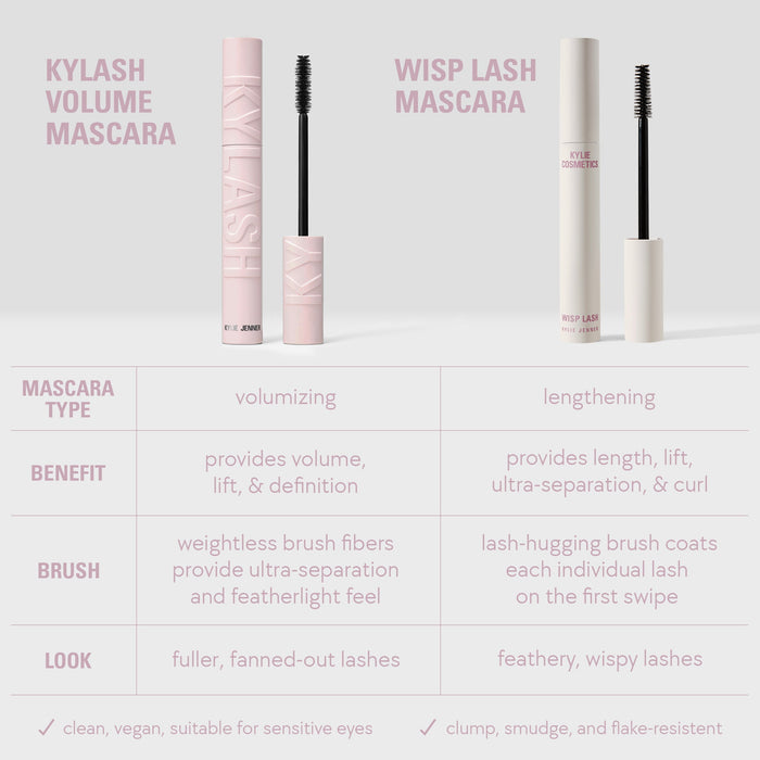 <Mini Wisp Lash Mascara>|<KC757>